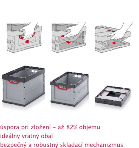 Skladacie prepravky FB a ich použitie